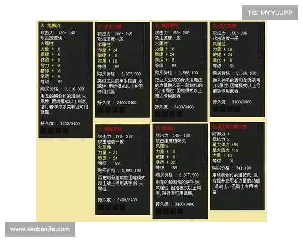 神泣单机：技能为中心的卡牌之旅