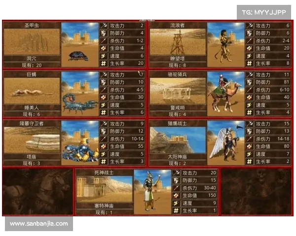 英雄无敌3三国英雄攻略(英雄无敌3三国志攻略：英雄无敌3：三国英豪攻略秘典)