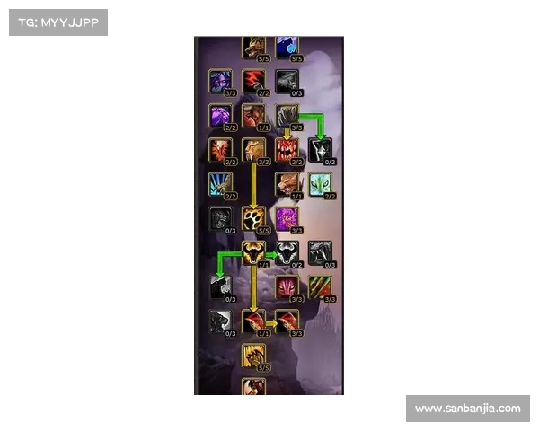 魔兽世界70级萨满加点攻略 魔兽世界70级萨满加点攻略